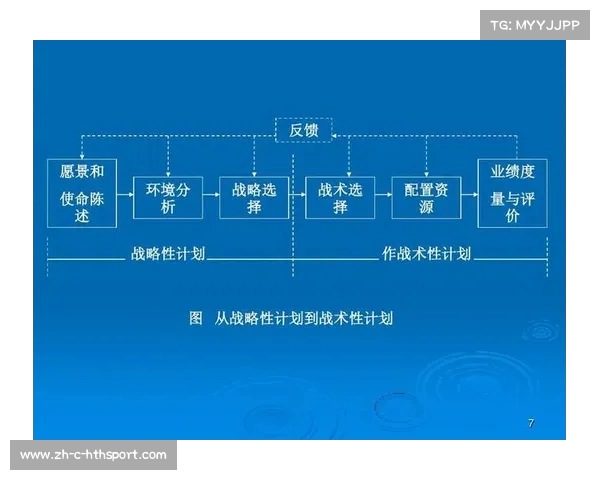 中国队战胜劲敌,背后的战略与战术 中国队战胜劲敌,背后的战略与战术
