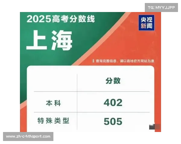 上海高考分数线公布,各类分数线统一下调,考生面临新挑战(上海高考录取分数线是多少) 上海高考分数线公布,各类分数线统一下调,考生面临新挑战(上海高考录取分数线是多少)
